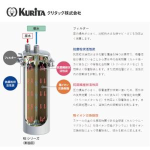 クリタック 浄軟水器 RS-10L用 カートリ...の詳細画像1