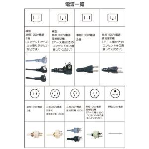 テンポスバスターズ 冷凍ストッカー(チェストタ...の詳細画像1