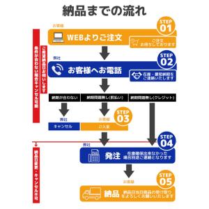 テンポスバスターズ 冷凍ストッカー(チェストタ...の詳細画像4