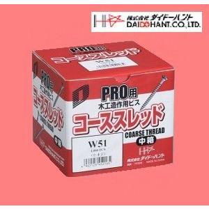 ユニクロコーススレッド W25〜W41