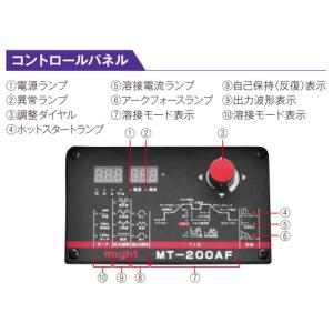 マイト工業 インバータフルデジタル 交流/直流...の詳細画像1