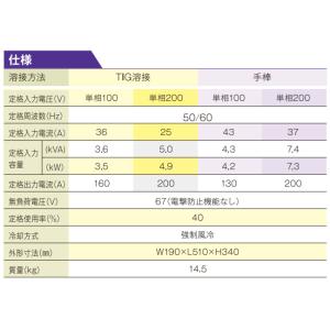 マイト工業 インバータフルデジタル 交流/直流...の詳細画像3