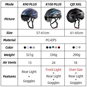自転車 ヘルメット 大きいサイズ XXL ロー...の詳細画像4