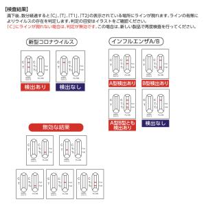 【5分で判定】新型コロナウイルス&イン...の詳細画像3