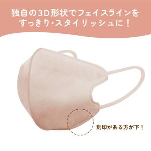 衛生用品 マスク 接触冷感 ひんやり 肌なじみ...の詳細画像3