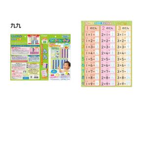 こたえがでてくる おふろでスタディ 6歳以上 ...の詳細画像5