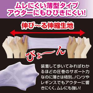 サポーター 膝用 薄型 ひざサポーター テーピ...の詳細画像4