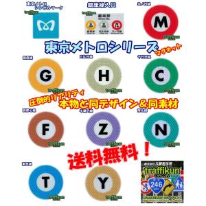 鉄道シリーズ  東京メトロ線  ミニチュア マグネット　大蔵製作所