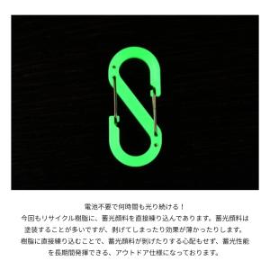 OUROBOROS ウロボロス S字 Sビナ ...の詳細画像2