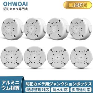 日本防犯システム (送料無料) JS-RA6016-12 JSS 5MPアナログHD対応