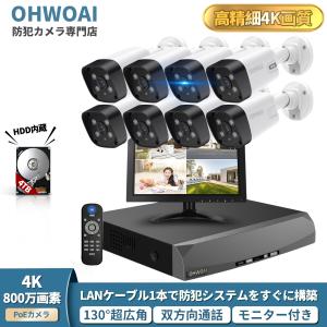AXIS COMMUNICATIONS（アクシスコミュニケーションズ） AXIS