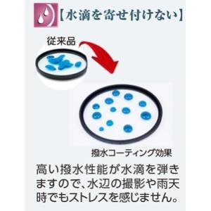 アウトレット品 DHGスーパーレンズプロテクト...の詳細画像2