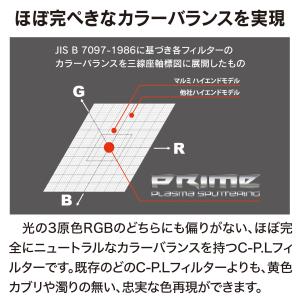 棚ずれ 67mm PRIME PLASMA S...の詳細画像4