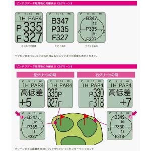 朝日ゴルフ EAGLE VISION イーグル...の詳細画像4
