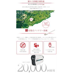 【最終価格!在庫限り!】Shot Navi シ...の詳細画像5