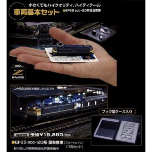 ■東京マルイ■ＰＲＯＺ　EF65 500・20系寝台客車（ブルートレイン）7両セット【鉄道模型Ｚゲージ】｜marusan-hobby