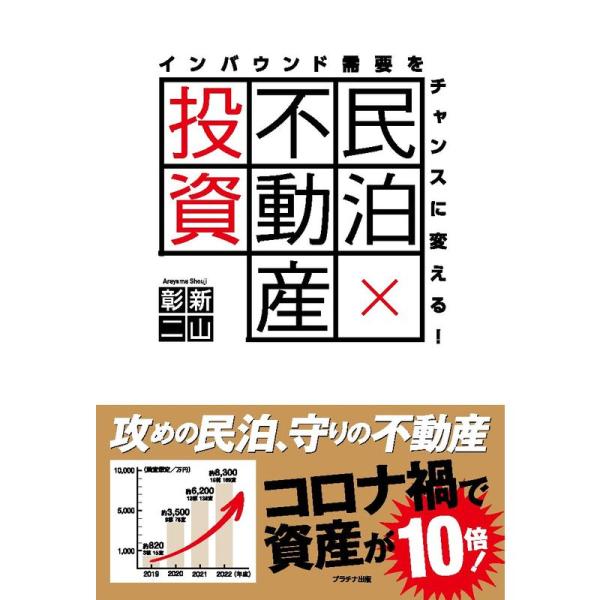 インバウンド需要をチャンスに変える 民泊×不動産投資