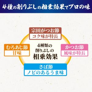 ＼1袋20g増量/鰹節 かつおぶし かつお節 ...の詳細画像3