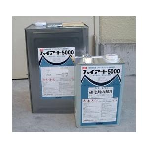 ウレタン上塗り塗料　黒　主剤・硬化剤 20kgセット compass1697759287.jpg