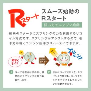 丸山製作所 オフィシャルショップ限定商品 軽量...の詳細画像4