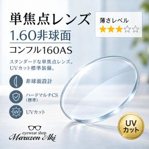 メガネレンズ交換 イトーレンズ マキシマ174AS 1.74非球面 無色 2枚1組