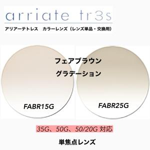 レンズ単品）カラーレンズ アリアーテトレス BZGNーG ブリーズグリーン