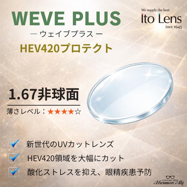 （レンズ単品）ウェイブプラス 167AS WP167AS 1.67非球面 HEV420プロテクト イ...