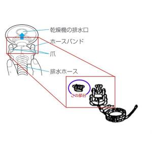 ANH258-3870 パナソニック 排水口パッキング 洗濯機・衣類乾燥機 衣類乾燥機