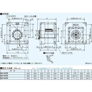 【大型商品】三菱 換気扇 BG-30TR5 産...の詳細画像1