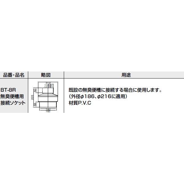 INAX イナックス LIXIL・リクシル トイレ 簡易水洗便器 トイレーナ 専用便槽部品 無臭便槽...