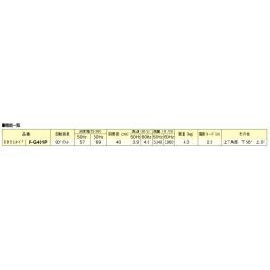 在庫あり パナソニック 壁掛扇 40cm F-...の詳細画像2