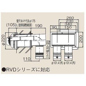 Panasonic 【365日出荷】FY-24C8 パナソニック ダクト用換気扇 Panasonic 【365日出荷】FY-24C8 パナソニック ダクト用換気扇