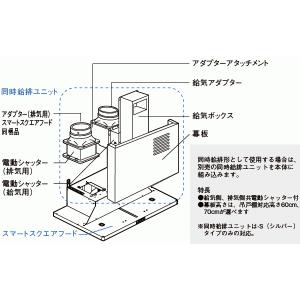 同時給排ユニット FY-MSH756D-S パナソニック 換気扇 レンジフード 75cm スマートスクエアフード部材 対応吊戸棚高さ60cm 本体別売【純正品】