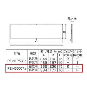 三菱電機（MITSUBISHI ELECTRIC） 三菱【PAR-46MA】 空調管理システム