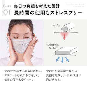 【クーポンでさらにお得】 マスク 不織布 おし...の詳細画像2