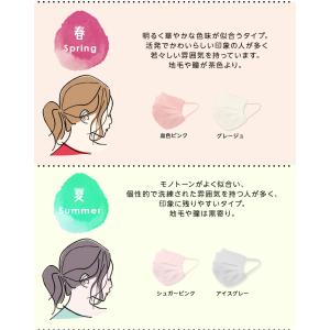 マスク 不織布 おしゃれ カラー 大きめ 小さ...の詳細画像5
