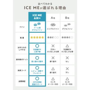 【半額SALE】9月1日(火)23:59まで!...の詳細画像5