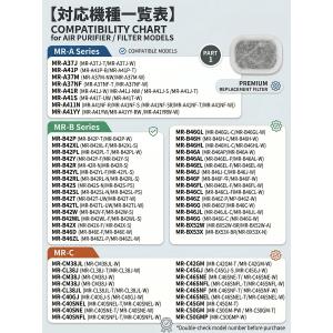 三菱冷蔵庫 製氷機用浄水フィルター 2枚入 M...の詳細画像5