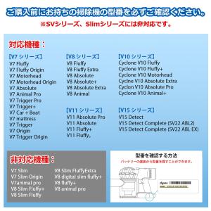 延長ロングパイプ for ダイソン Dyson...の詳細画像1