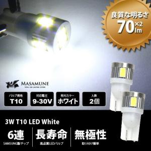 【国内在庫あり】ヤマハ NMAX125 NMAX155 ポジション球 スモール球 ホワイト 3W T10 LED 2個セット 3wt10