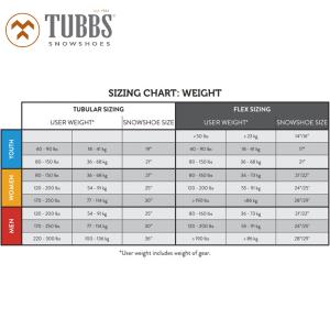タブス スノーシュー TUBBS FLEX V...の詳細画像4