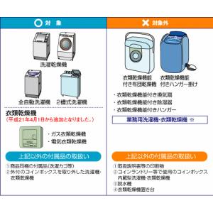 中古 2槽式洗濯機 ヤマダ電機 5.5kg YWM-TD55G2 2022年製造 別洗い 