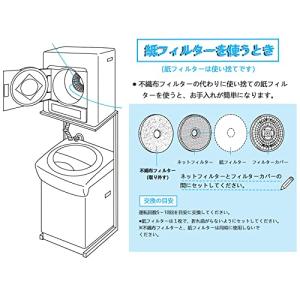 互換品KEEPOW 60枚入 パナソニック衣類...の詳細画像3