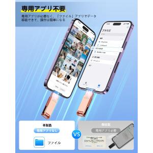 アプリ不要 初心者向け4in1 iPhone対...の詳細画像1