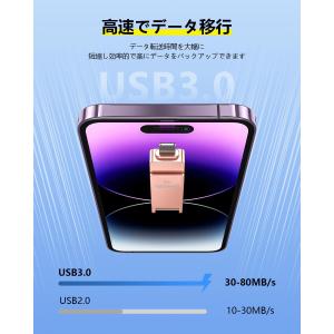 アプリ不要 初心者向け4in1 iPhone対...の詳細画像4