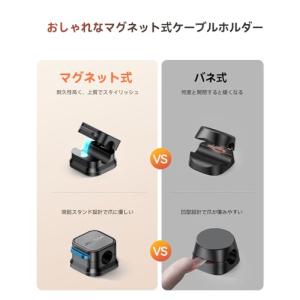 JOYROOM ケーブルホルダー6個セット・業...の詳細画像2
