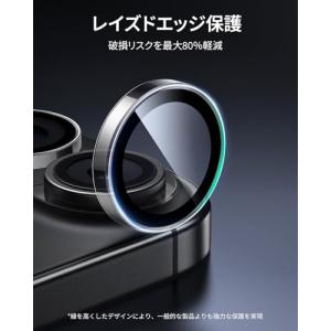 薄型強化・50kg耐衝撃ESR カメラフィルム...の詳細画像2