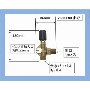 精和産業 高圧洗浄機用 アンローダ VB-75 ×1個 VB-75 アンローダ 精和産業 | 洗浄機・部材,部材,アンローダー