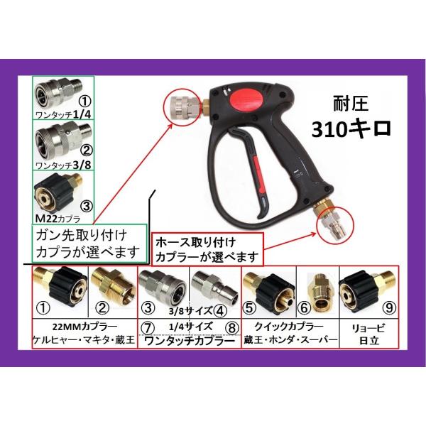 カプラ付高圧洗浄機用ガン（標準）