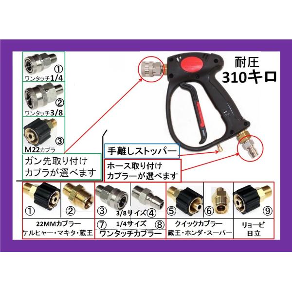カプラー付高圧ガン　手放しストッパー付（業務用）